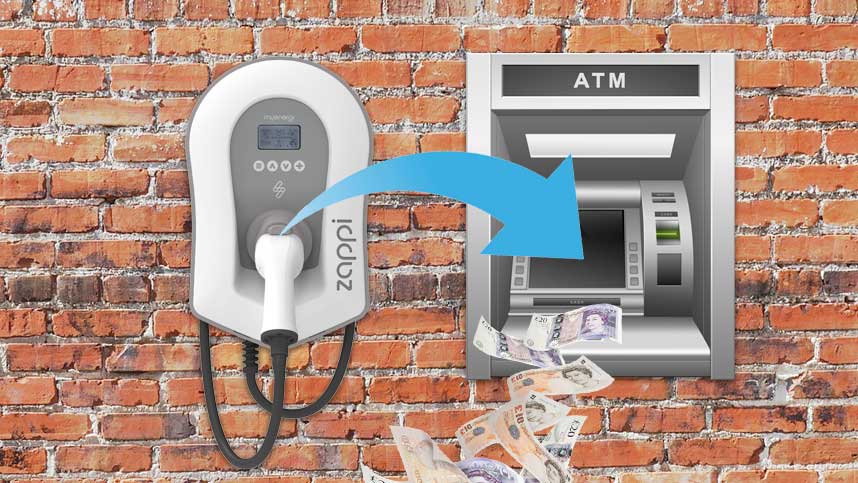 EV Charger & ATM